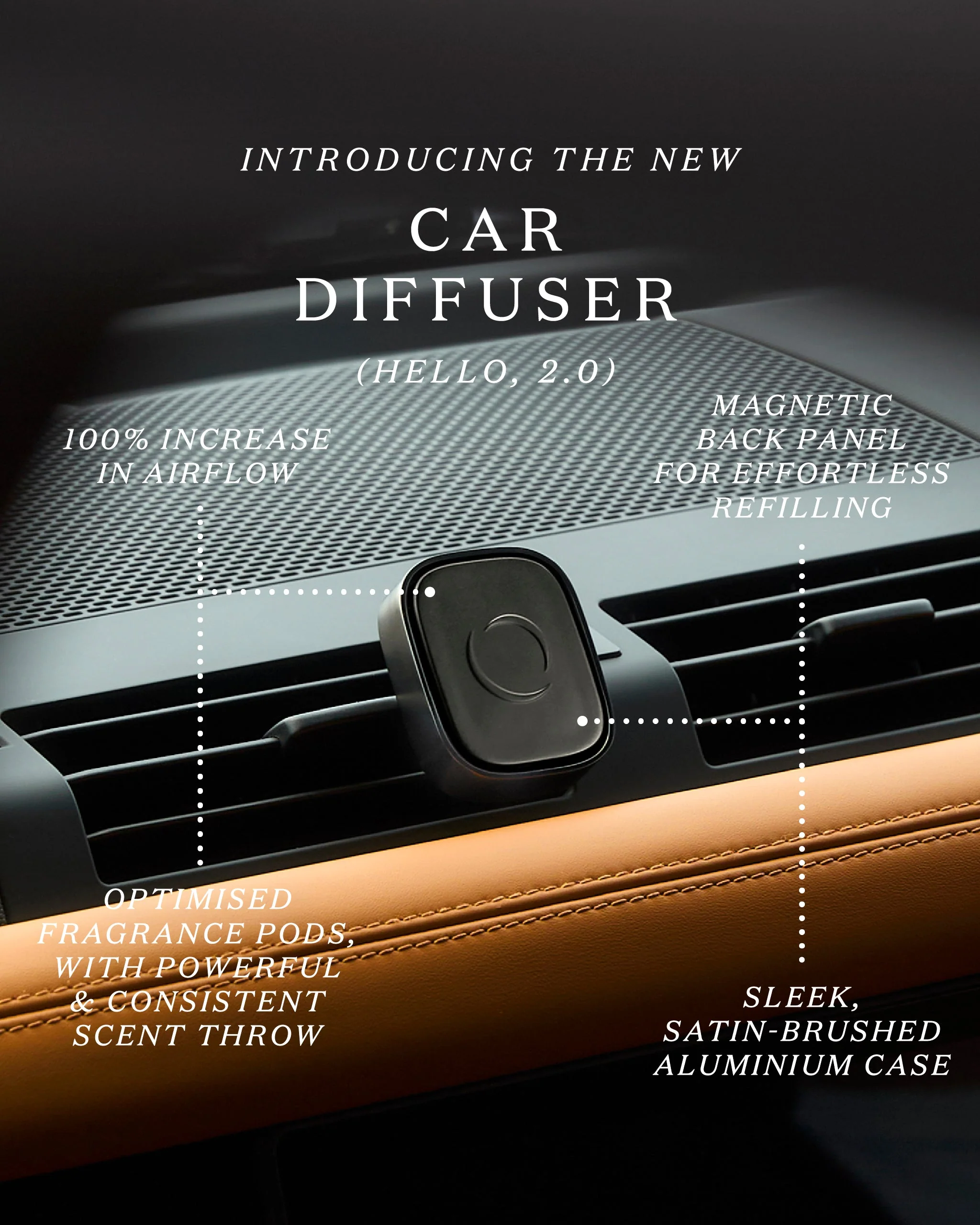 Car Diffuser - Image 5