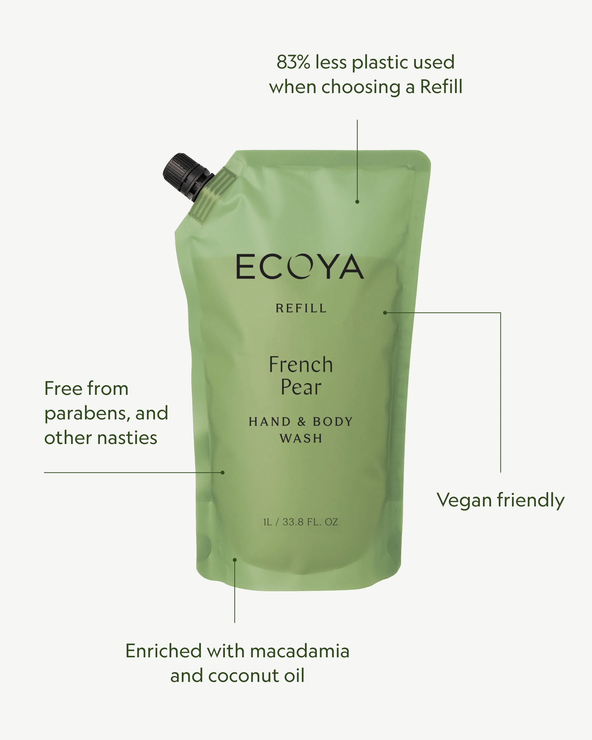 French Pear Hand & Body Wash Refill - Image 3