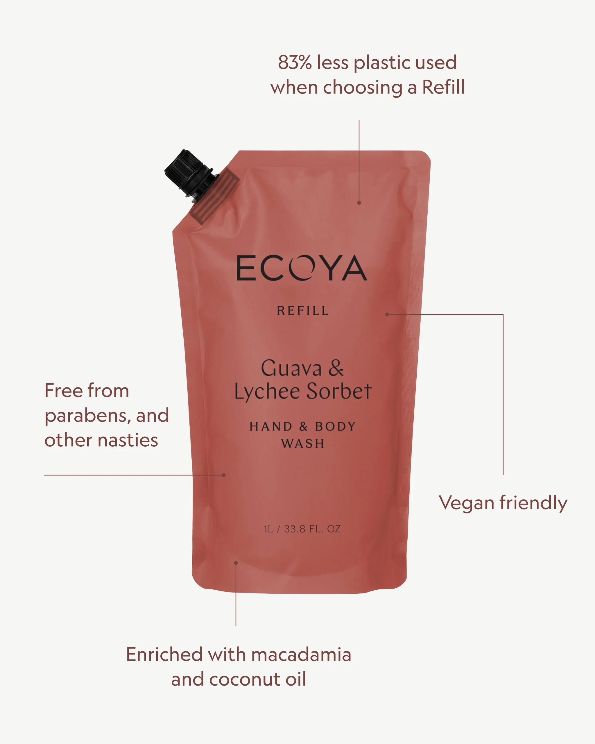 Guava & Lychee Sorbet Hand & Body Wash Refill - Image 3