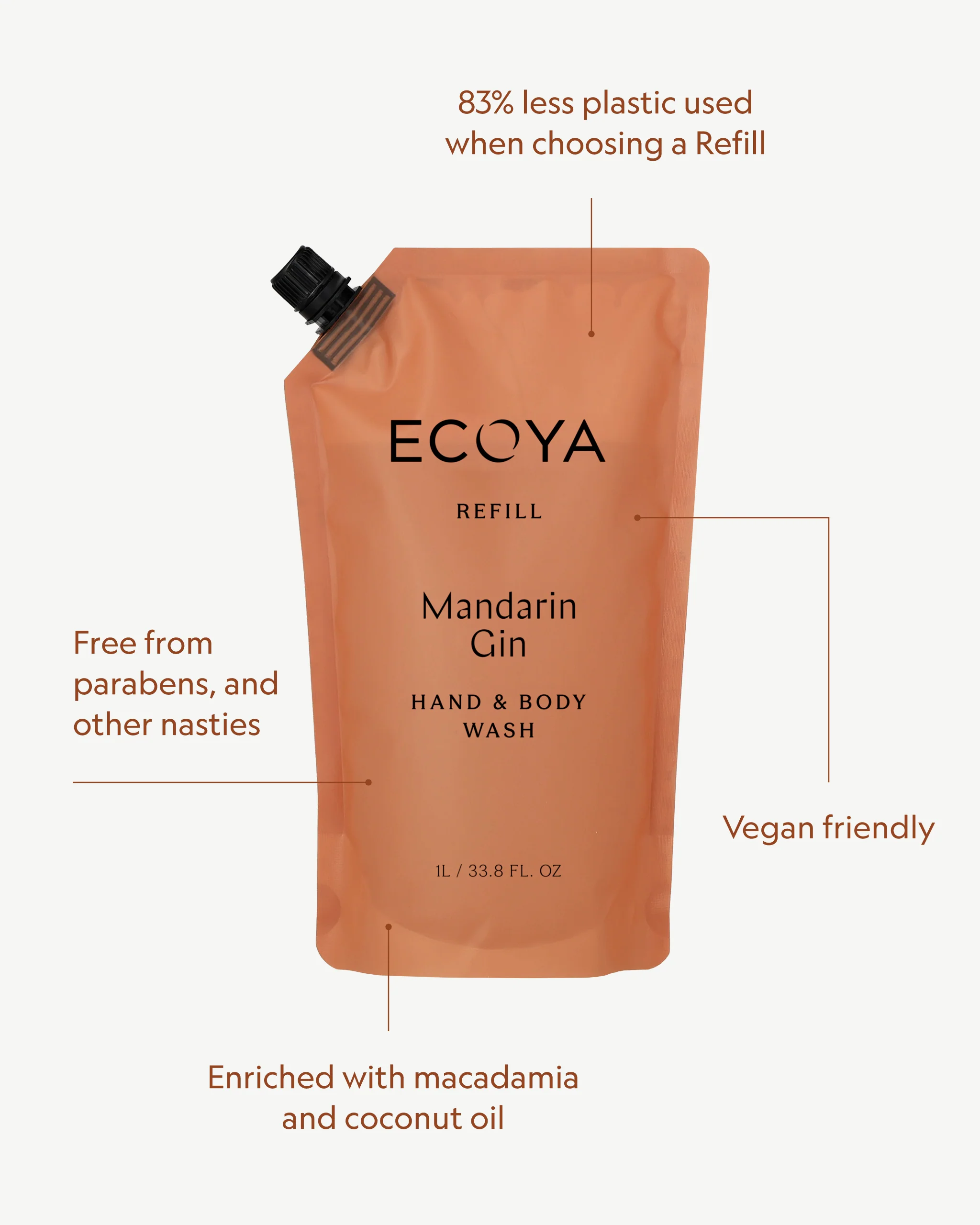Mandarin Gin Hand & Body Wash Refill - Image 3